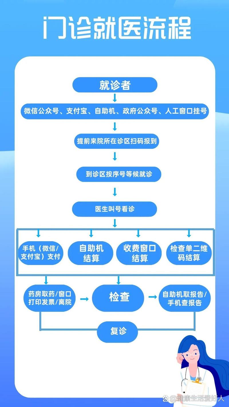曜科医保代办中介医保小额套现中介：隐藏的真相与应对之道